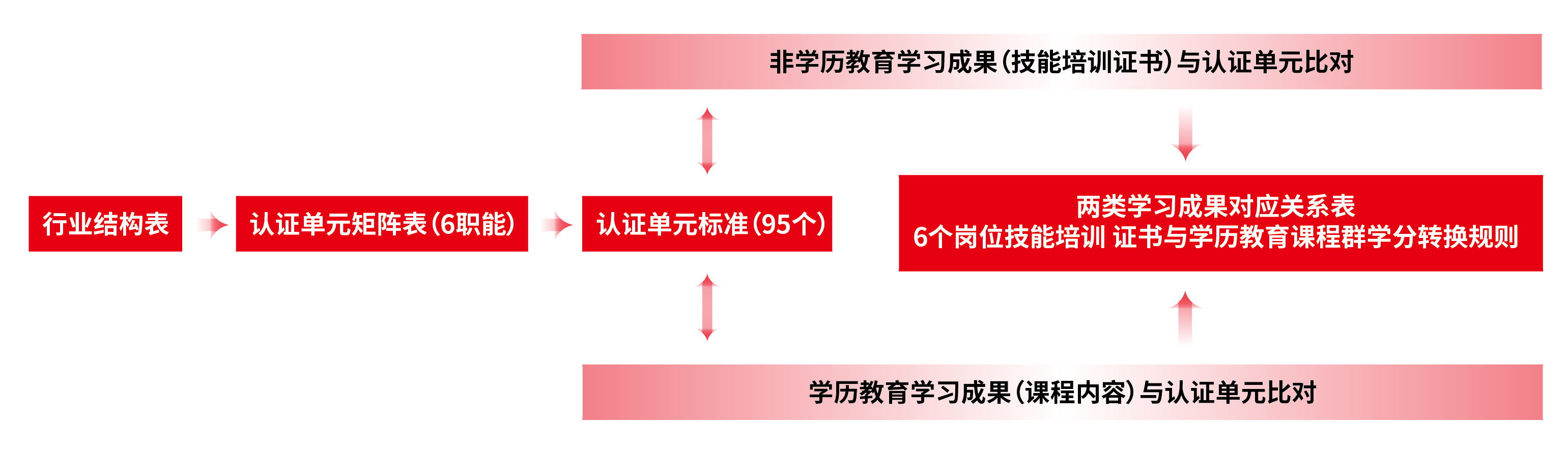 photo1