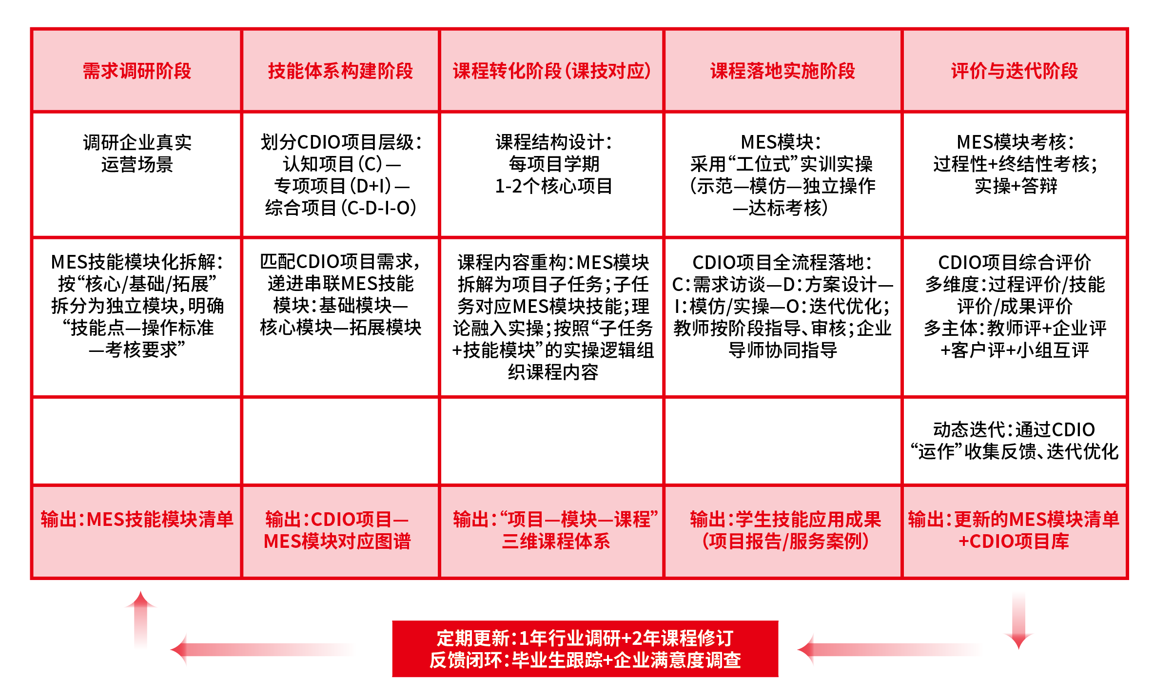 photo1
