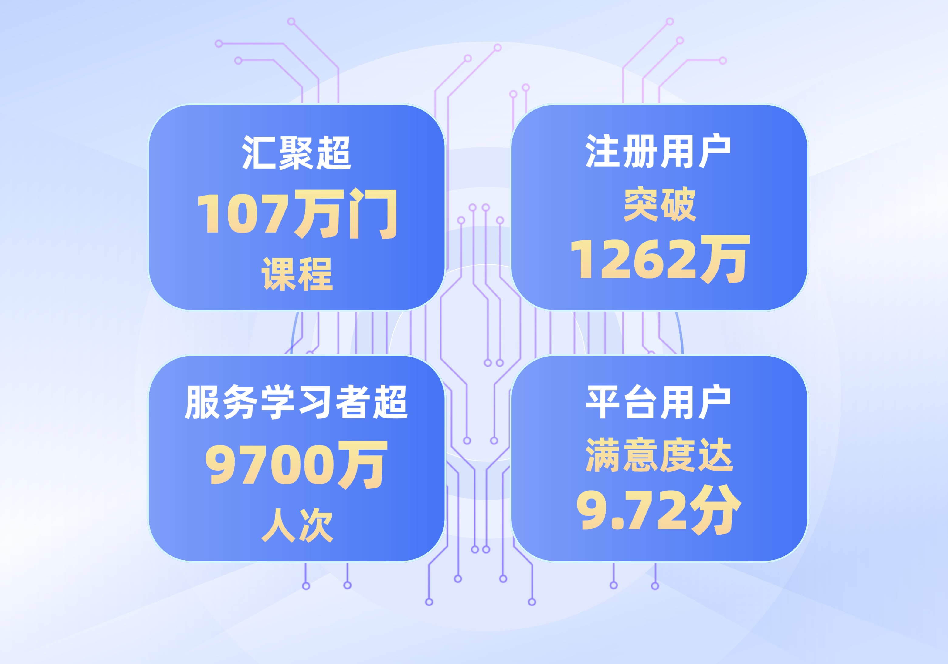 数据.jpg