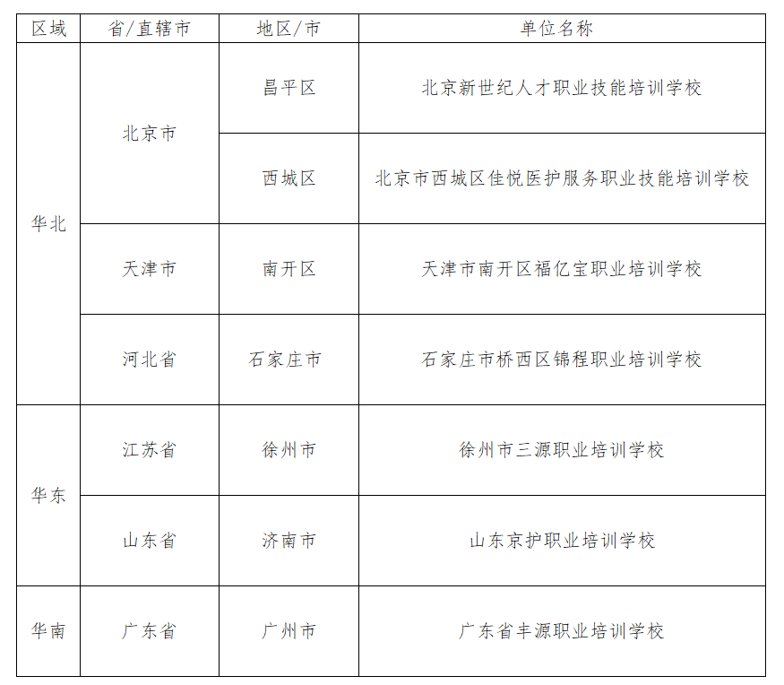 微信截图_20221206133545.png