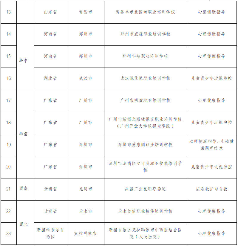 微信截图_20230630084129.png