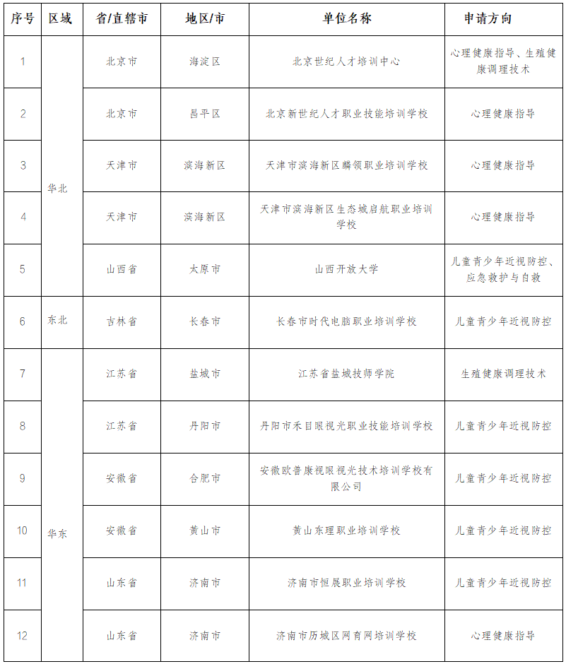 微信截图_20230630084112.png