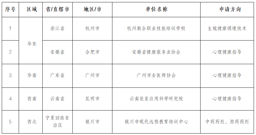 微信截图_20230824154601.png